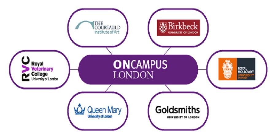 ONCAMPUS LONDON - Đảm bảo lộ trình đến cánh cổng Đại học Birkbeck và Royal Holloway